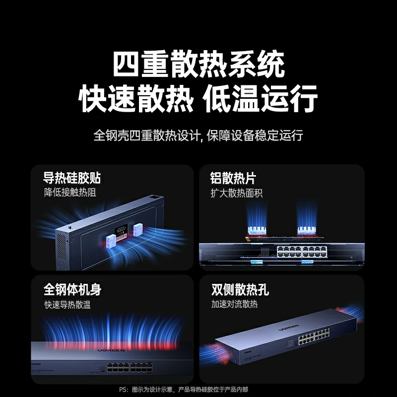 绿联16口全千兆交换机 标准机架版