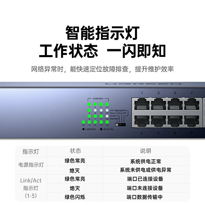 绿联16口全千兆交换机 标准机架版