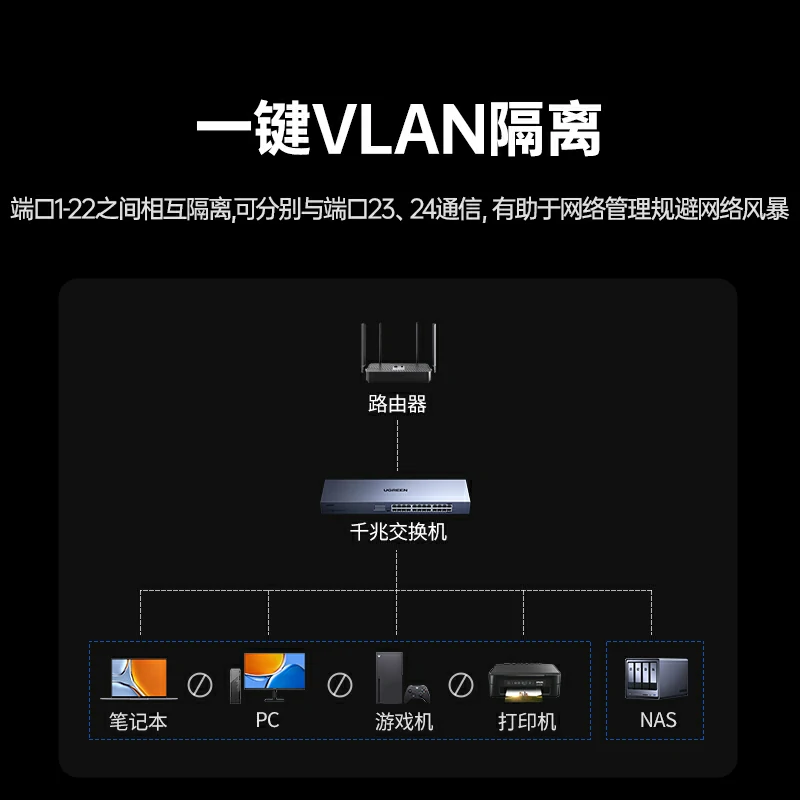 绿联24口全千兆交换机 标准机架版