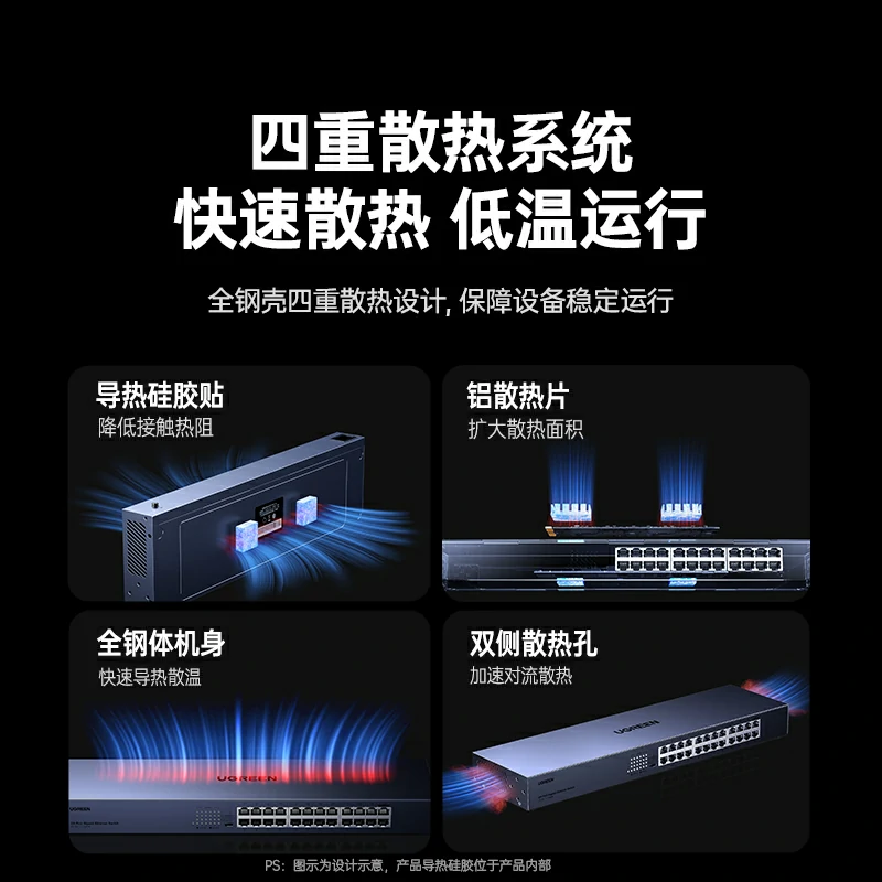 绿联24口全千兆交换机 标准机架版