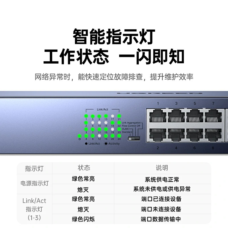 绿联24口全千兆交换机 标准机架版