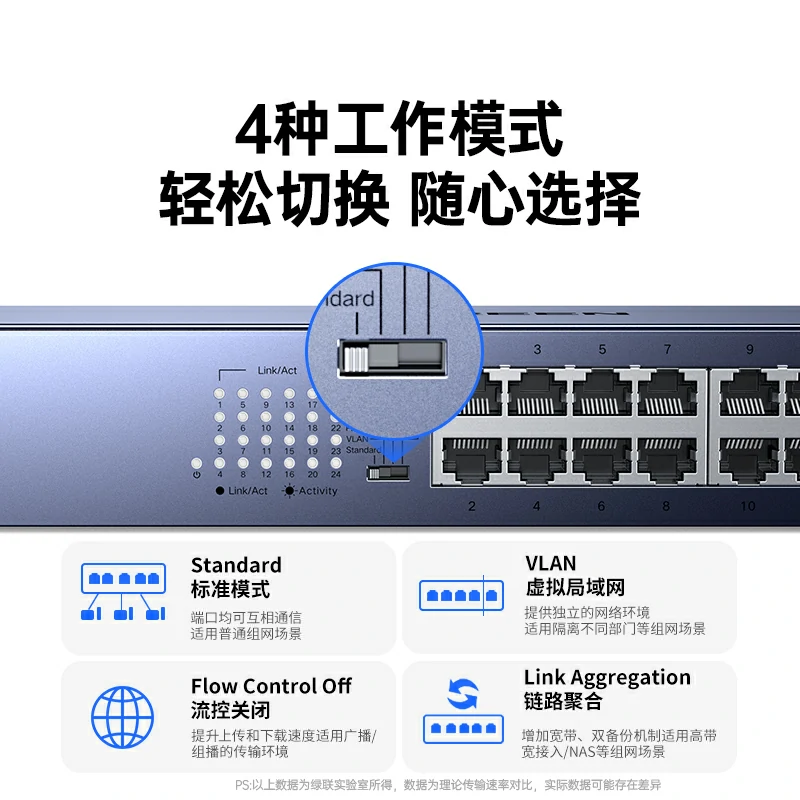 绿联24口全千兆交换机 标准机架版