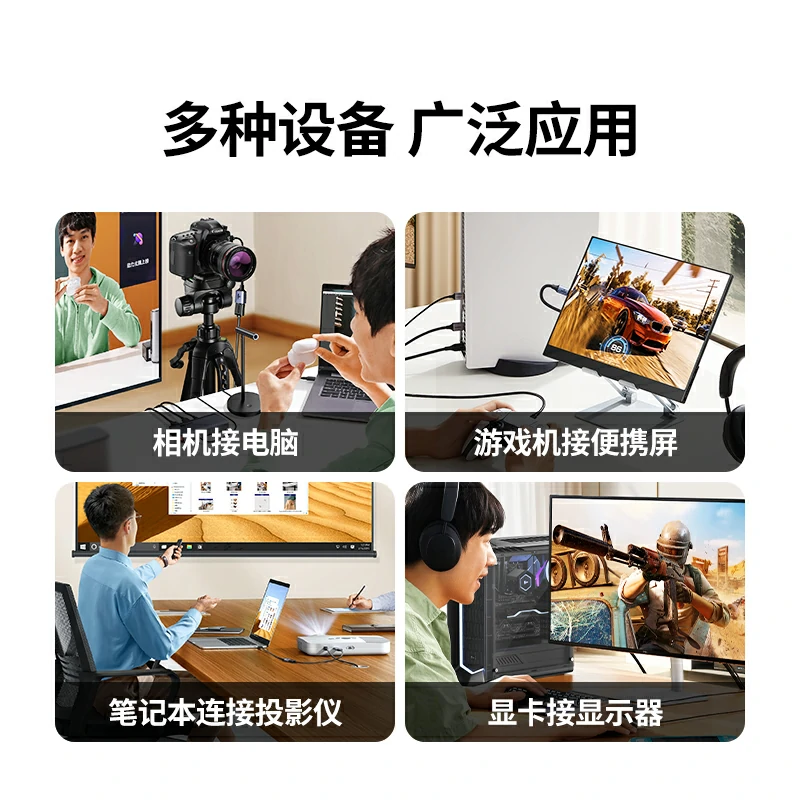 绿联 mini hdmi 转 hdmi转换线 8k