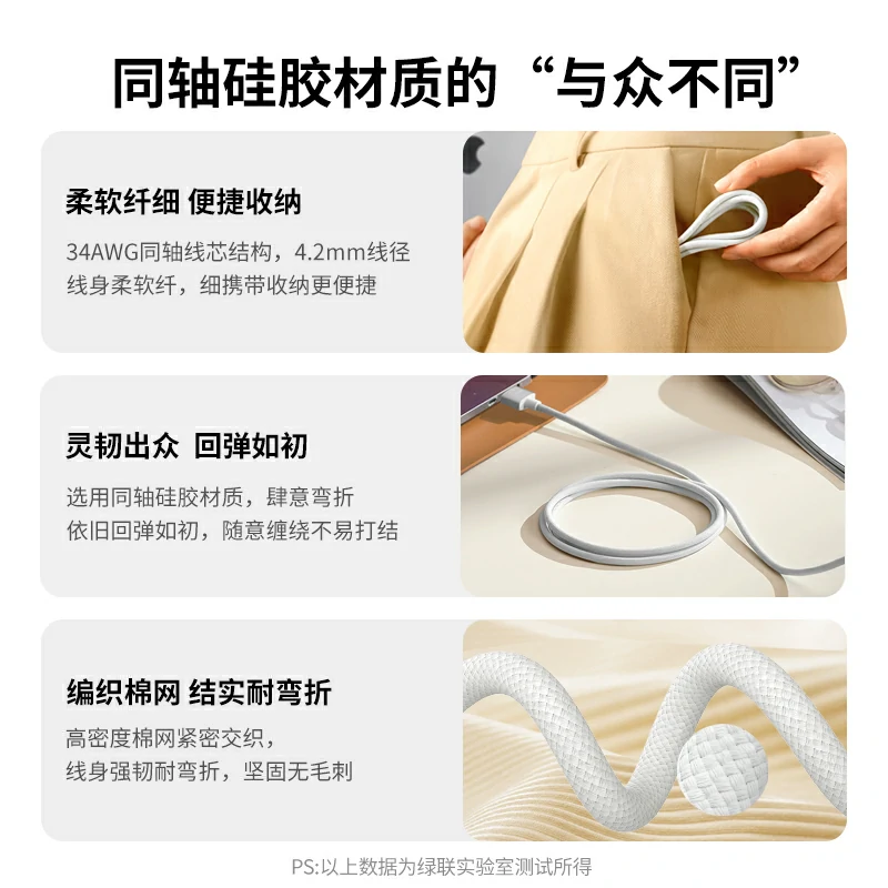 绿联hdmi2.1同轴硅胶线 8k