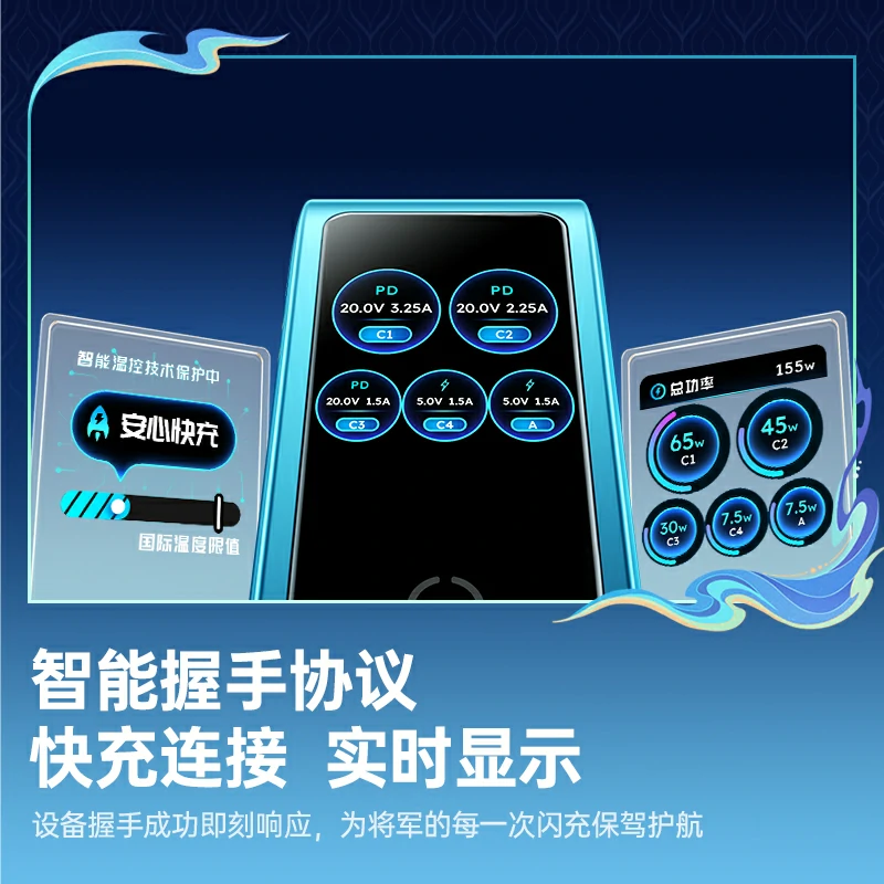 绿联崩坏星穹铁道联名160w充电器套装 氮化镓数显冲