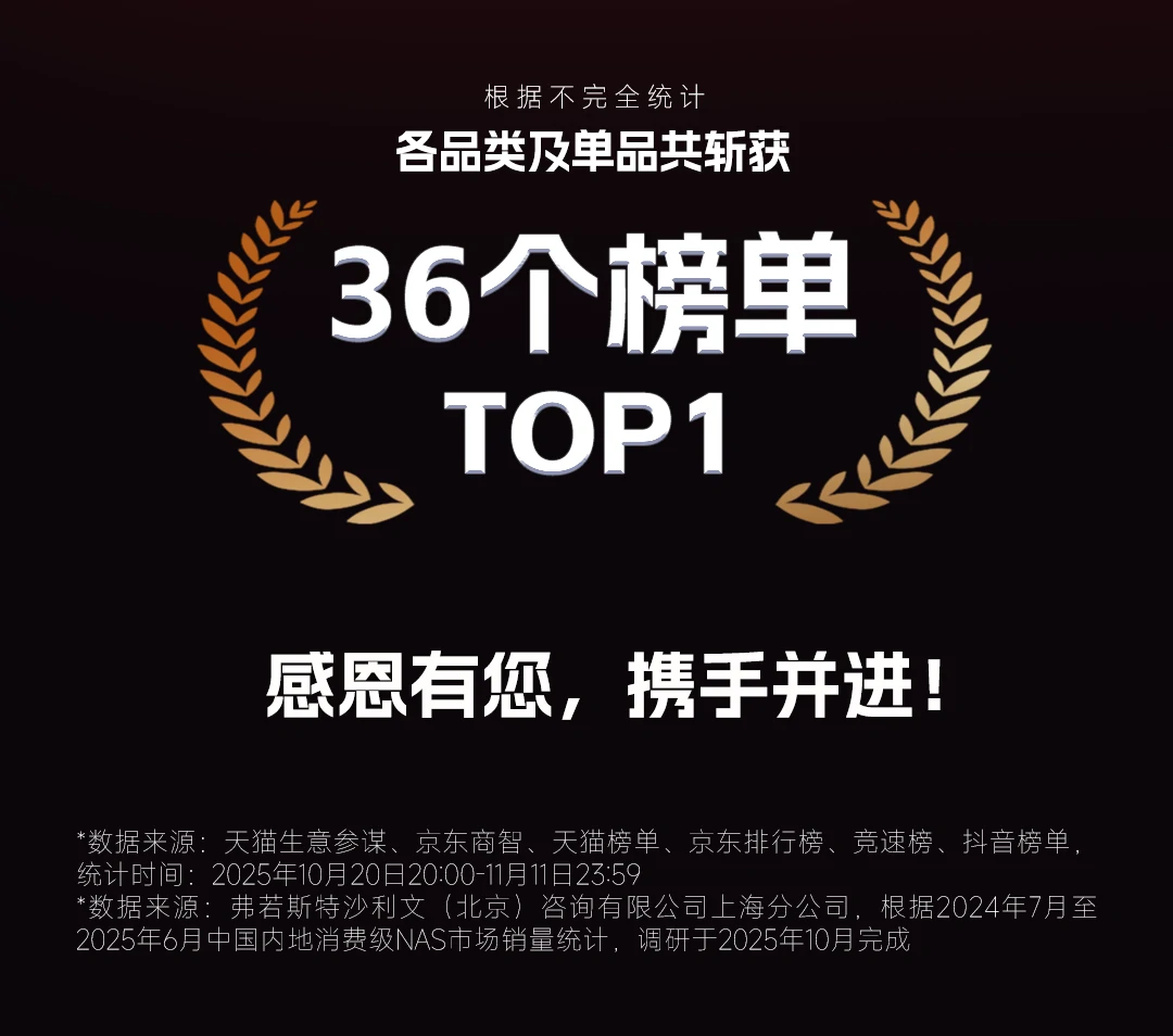 ugreen绿联-更专业更安心的数码品牌