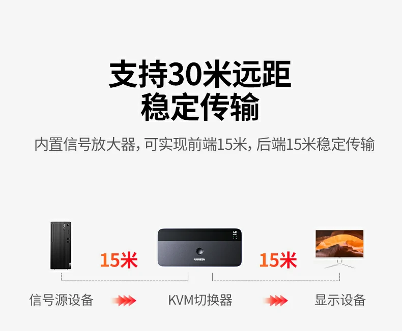 ugreen绿联-品质新体验,数码选绿联 ugreen绿联-品质新体验,数码选绿联