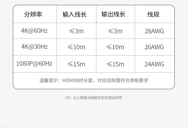ugreen绿联-品质新体验,数码选绿联 ugreen绿联-品质新体验,数码选绿联