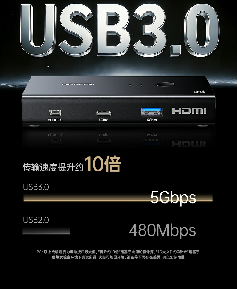 ugreen绿联-品质新体验,数码选绿联 ugreen绿联-品质新体验,数码选绿联
