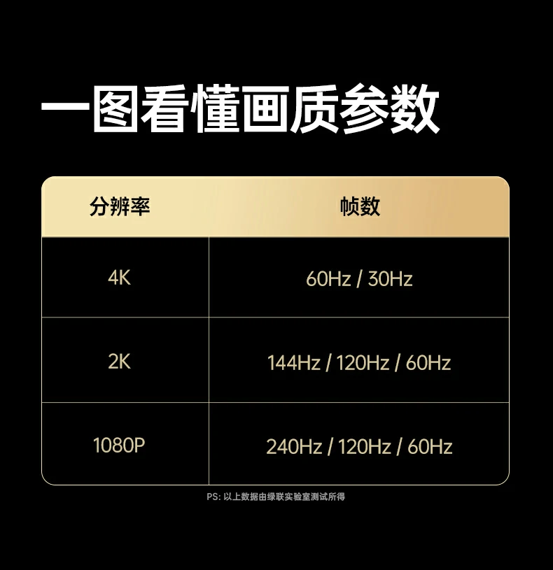 ugreen绿联-品质新体验,数码选绿联 ugreen绿联-品质新体验,数码选绿联