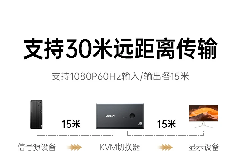 ugreen绿联-品质新体验,数码选绿联 ugreen绿联-品质新体验,数码选绿联