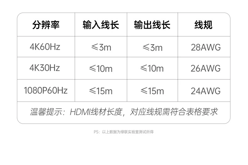 ugreen绿联-品质新体验,数码选绿联 ugreen绿联-品质新体验,数码选绿联
