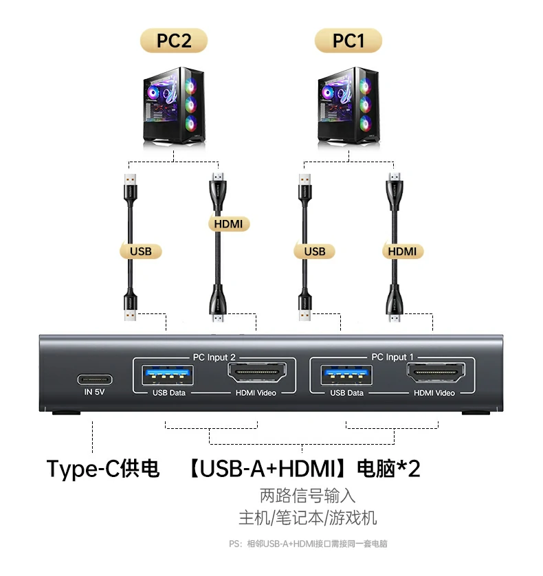 ugreen绿联-品质新体验,数码选绿联 ugreen绿联-品质新体验,数码选绿联
