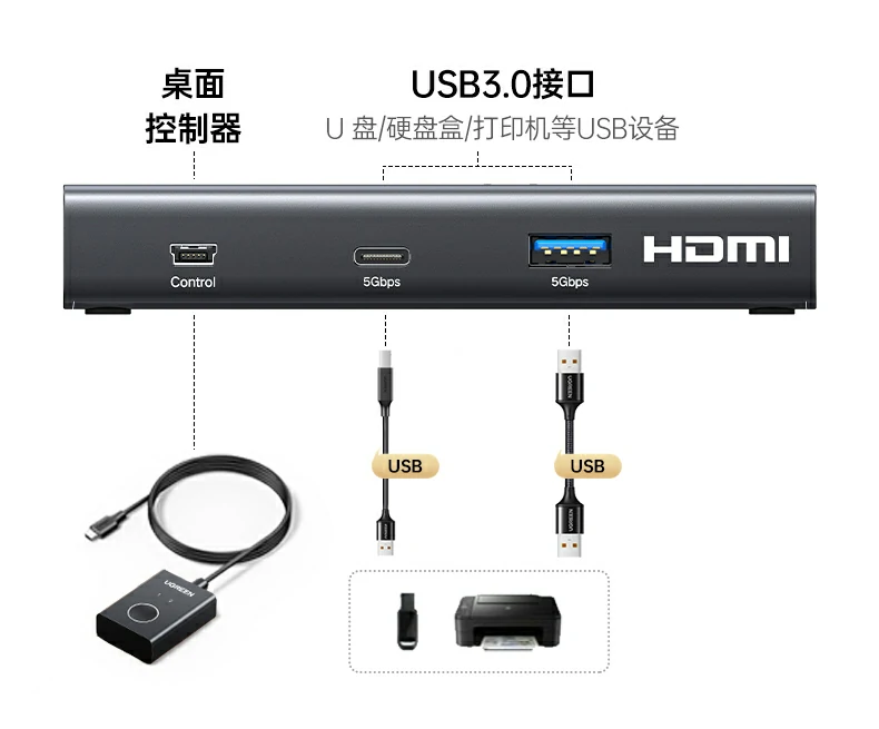 ugreen绿联-品质新体验,数码选绿联 ugreen绿联-品质新体验,数码选绿联