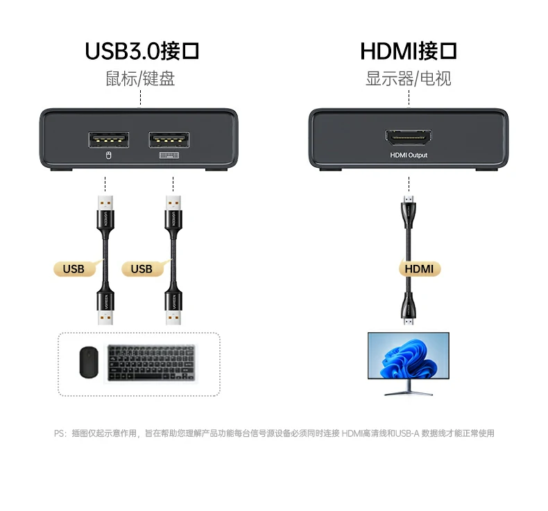 ugreen绿联-品质新体验,数码选绿联 ugreen绿联-品质新体验,数码选绿联
