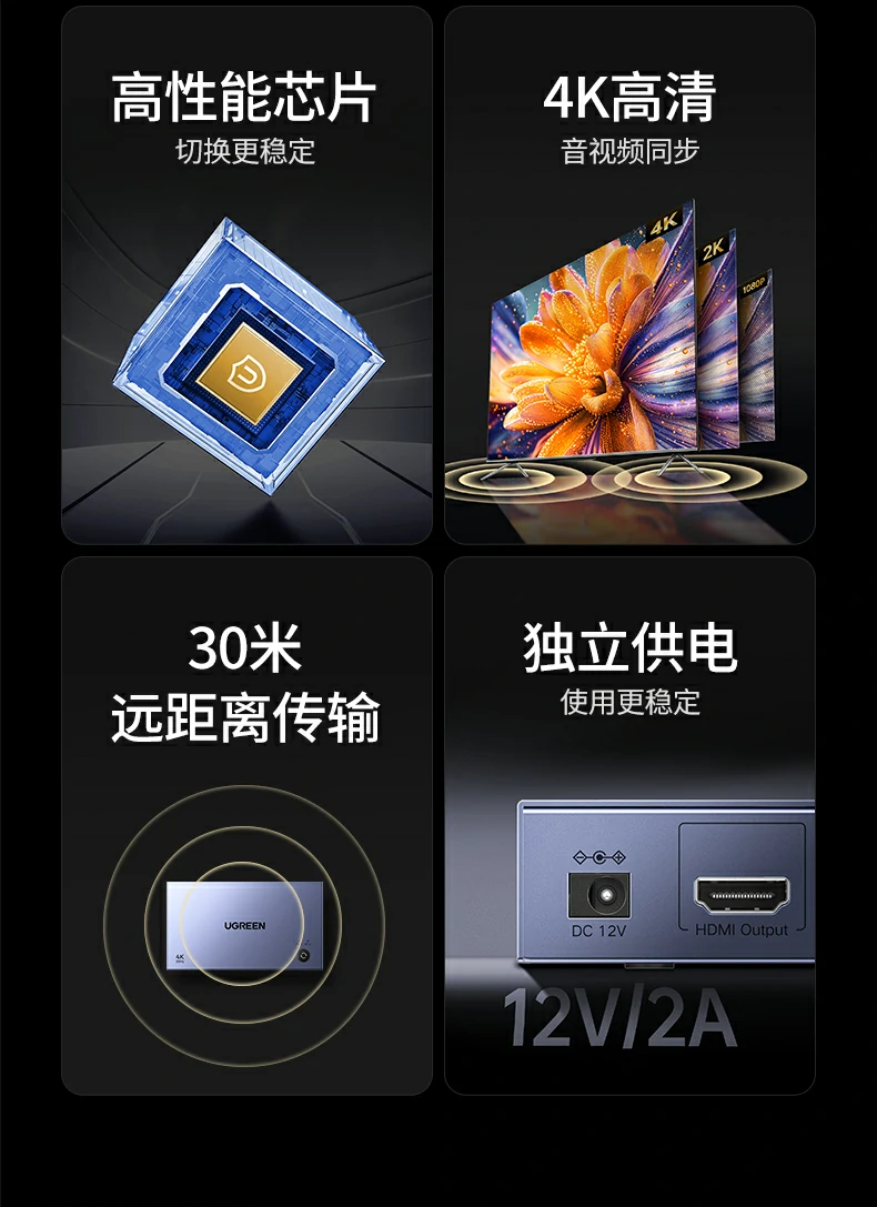 ugreen绿联-品质新体验,数码选绿联 ugreen绿联-品质新体验,数码选绿联