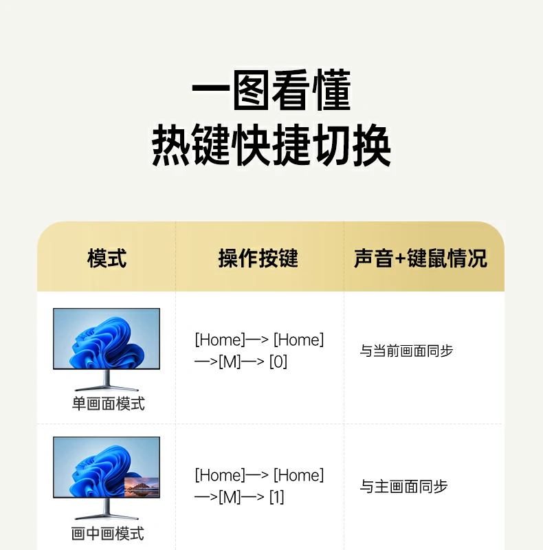 ugreen绿联-品质新体验,数码选绿联 ugreen绿联-品质新体验,数码选绿联
