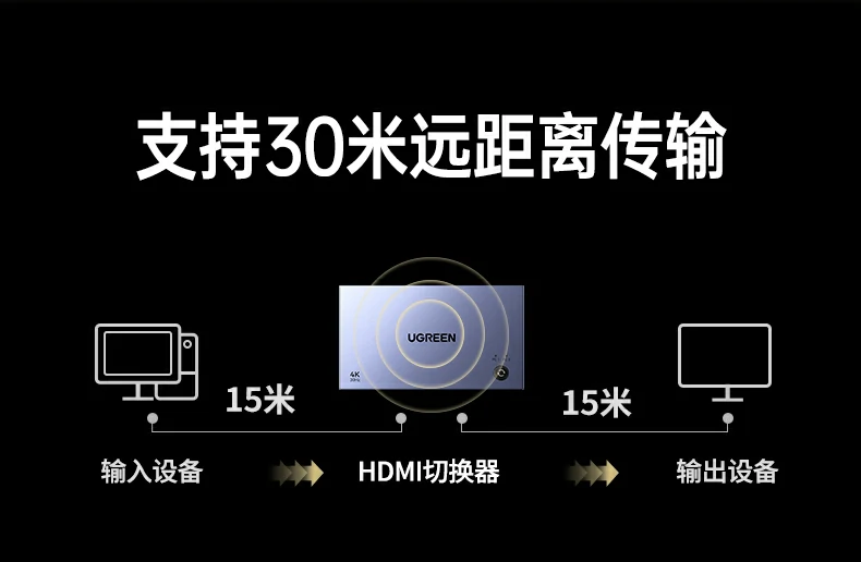 ugreen绿联-品质新体验,数码选绿联 ugreen绿联-品质新体验,数码选绿联