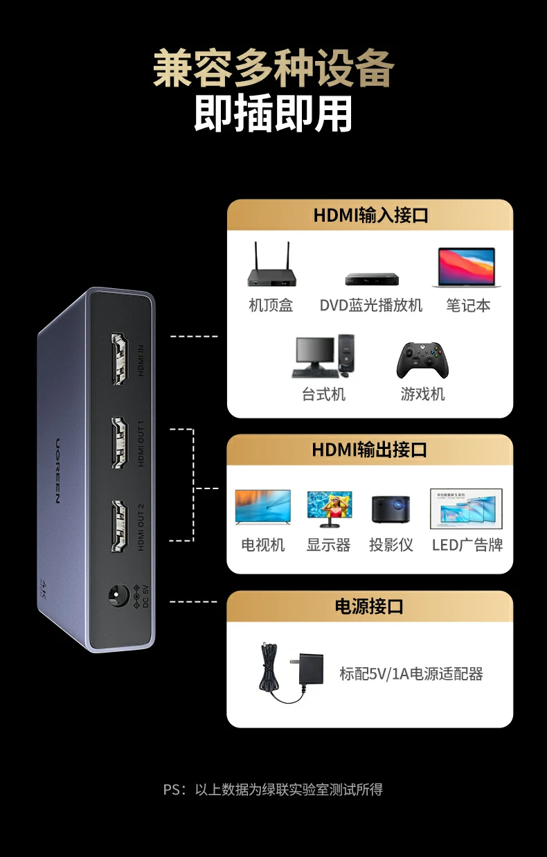 ugreen绿联-品质新体验,数码选绿联 ugreen绿联-品质新体验,数码选绿联