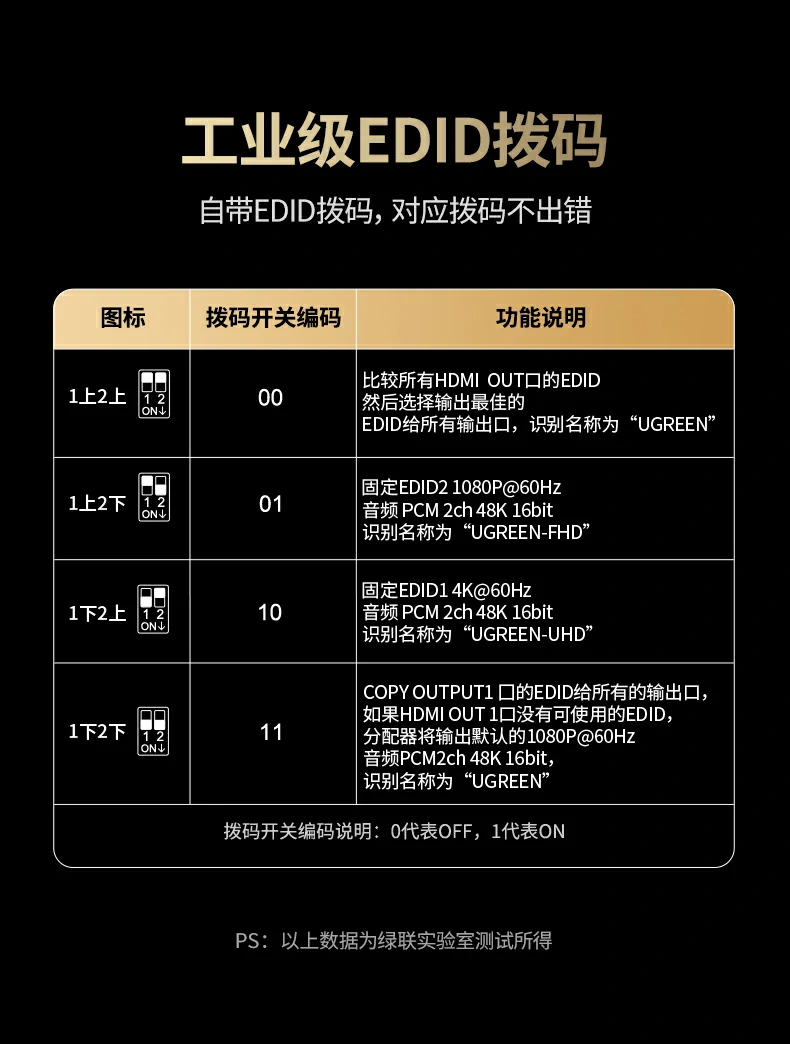 ugreen绿联-品质新体验,数码选绿联 ugreen绿联-品质新体验,数码选绿联