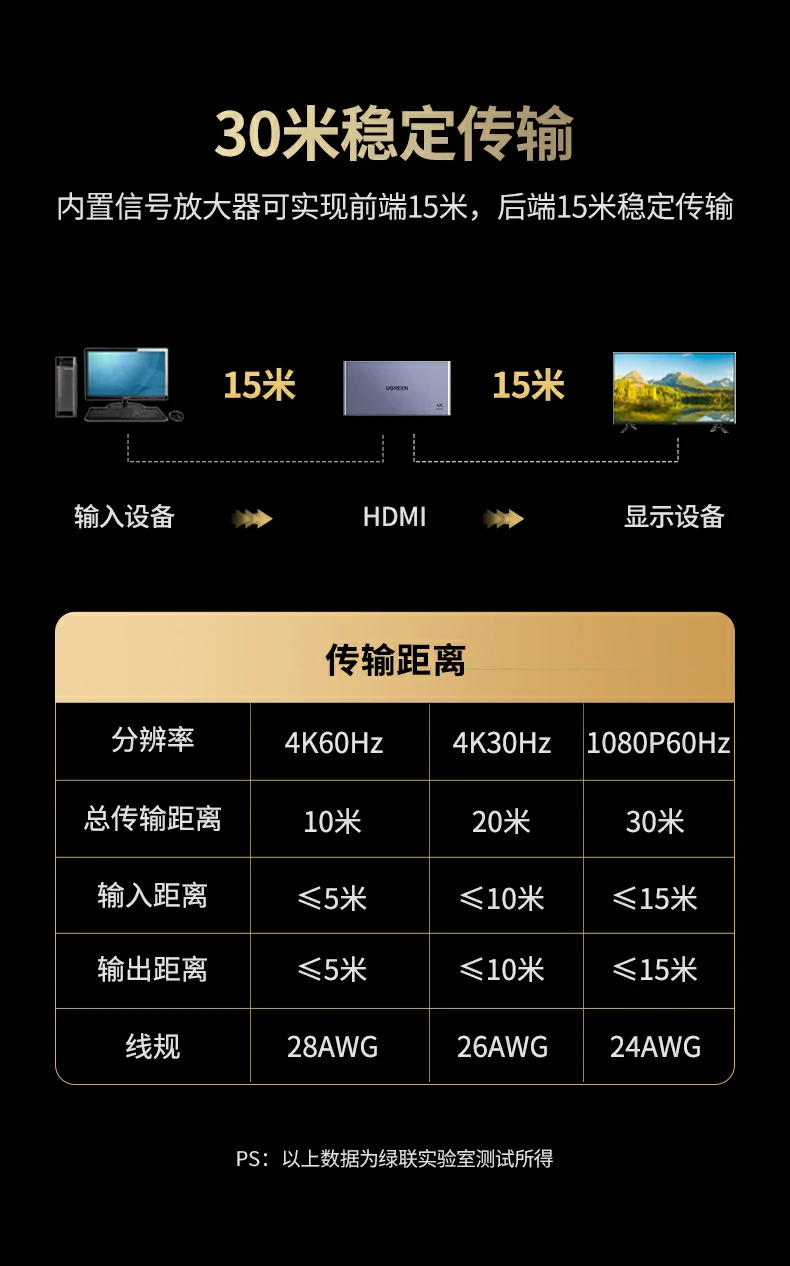 ugreen绿联-品质新体验,数码选绿联 ugreen绿联-品质新体验,数码选绿联