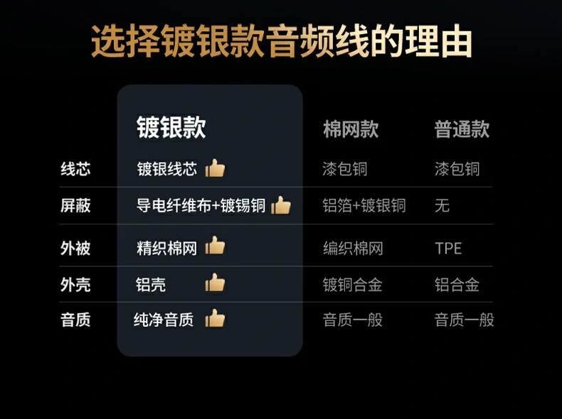 ugreen绿联-品质新体验,数码选绿联
