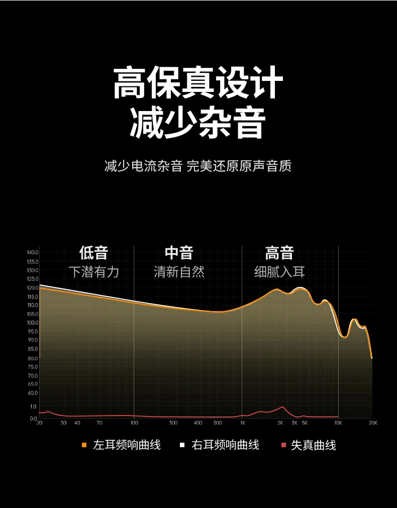 ugreen绿联-品质新体验,数码选绿联