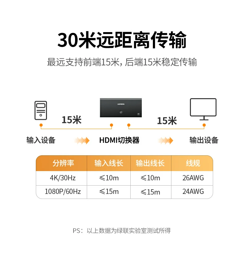 ugreen绿联-品质新体验,数码选绿联 ugreen绿联-品质新体验,数码选绿联