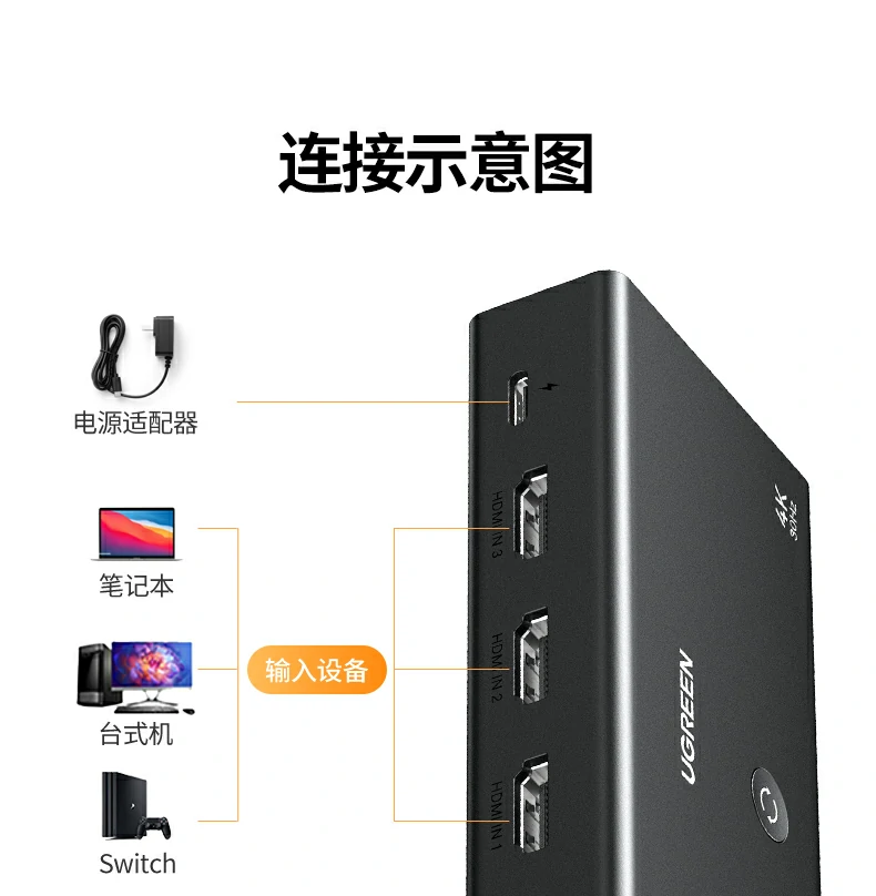 ugreen绿联-品质新体验,数码选绿联 ugreen绿联-品质新体验,数码选绿联