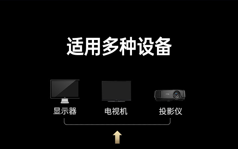 ugreen绿联-更专业更安心的数码品牌