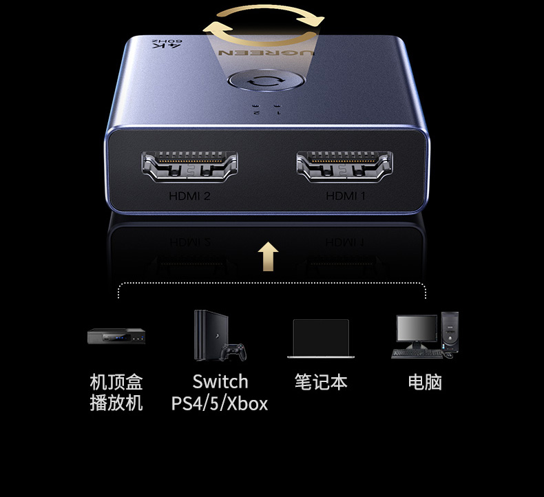 ugreen绿联-更专业更安心的数码品牌