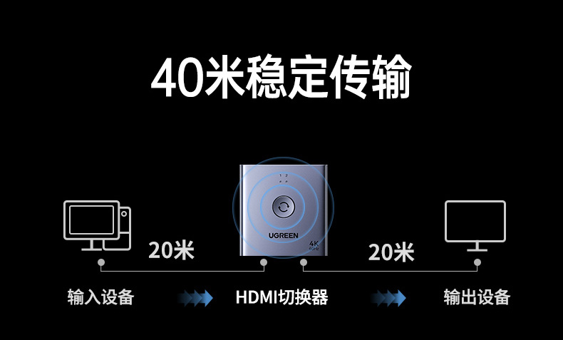 ugreen绿联-更专业更安心的数码品牌