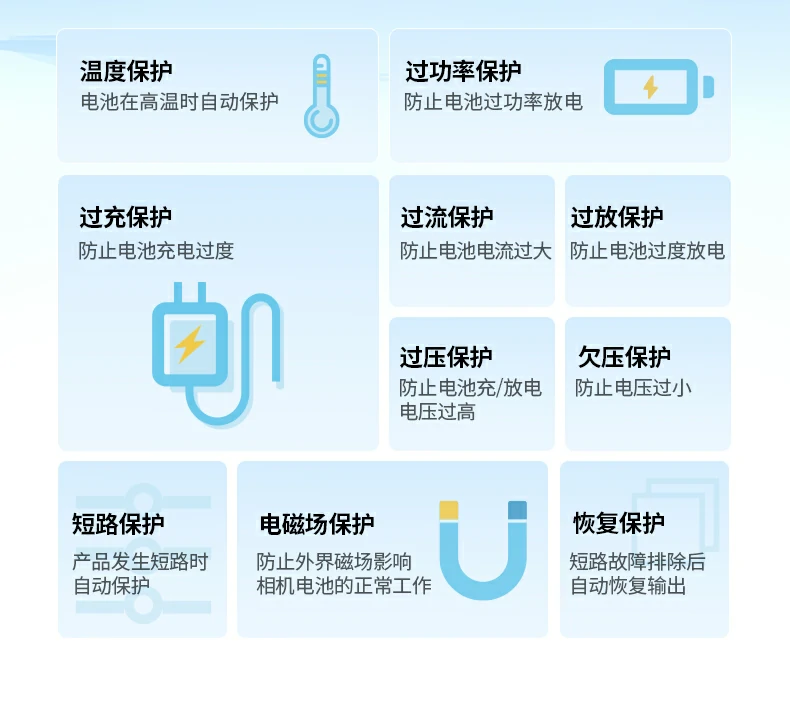 绿联np-fz100外接电源多场景应用，适合直播与摄影创作