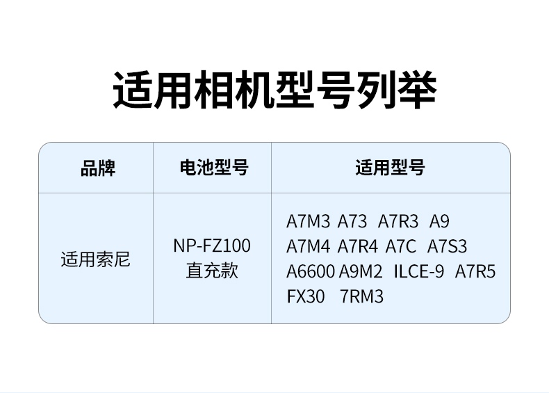 ugreen绿联-更专业更安心的数码品牌 绿联bc130相机电池正面展示,高品质锂离子电芯,容量更高更稳定
