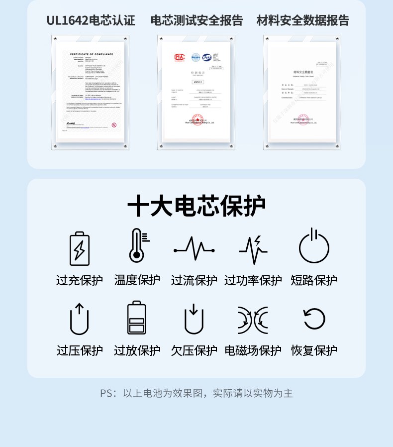 ugreen绿联-更专业更安心的数码品牌 绿联相机电池长续航拍摄场景展示,稳定输出支持高负载