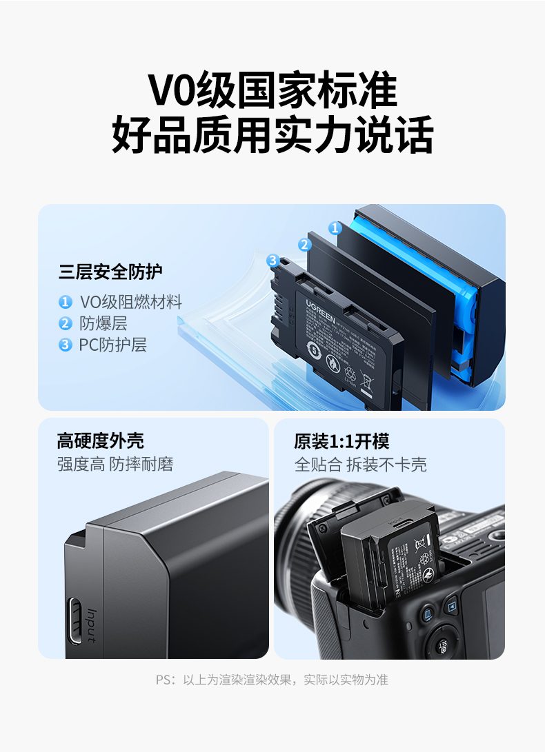 ugreen绿联-更专业更安心的数码品牌 绿联索尼相机电池稳定输出测试,性能表现稳定