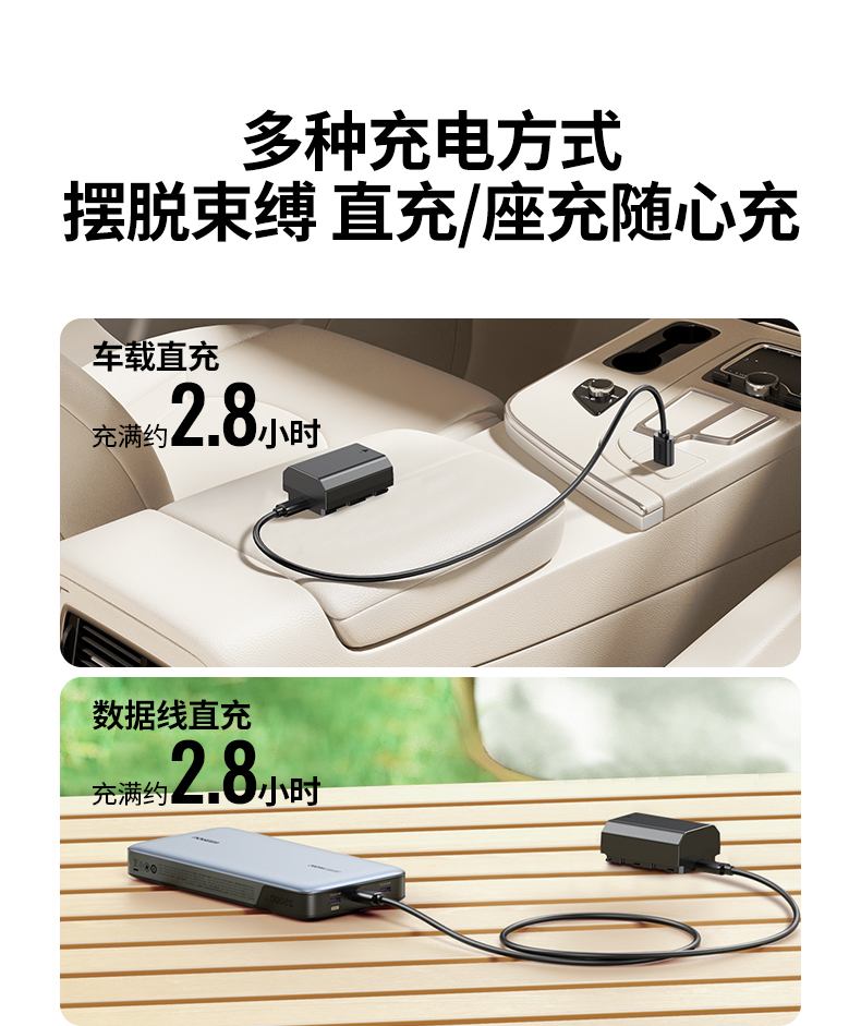 ugreen绿联-更专业更安心的数码品牌 绿联相机电池便携充电演示,旅行拍摄更安心