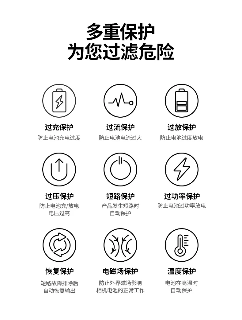 ugreen绿联-更专业更安心的数码品牌 绿联np-fw50电池支持多种充电方式,灵活便捷