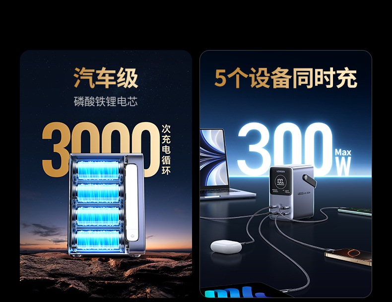 ugreen绿联-更专业更安心的数码品牌