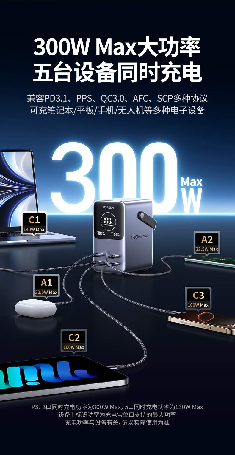 ugreen绿联-更专业更安心的数码品牌