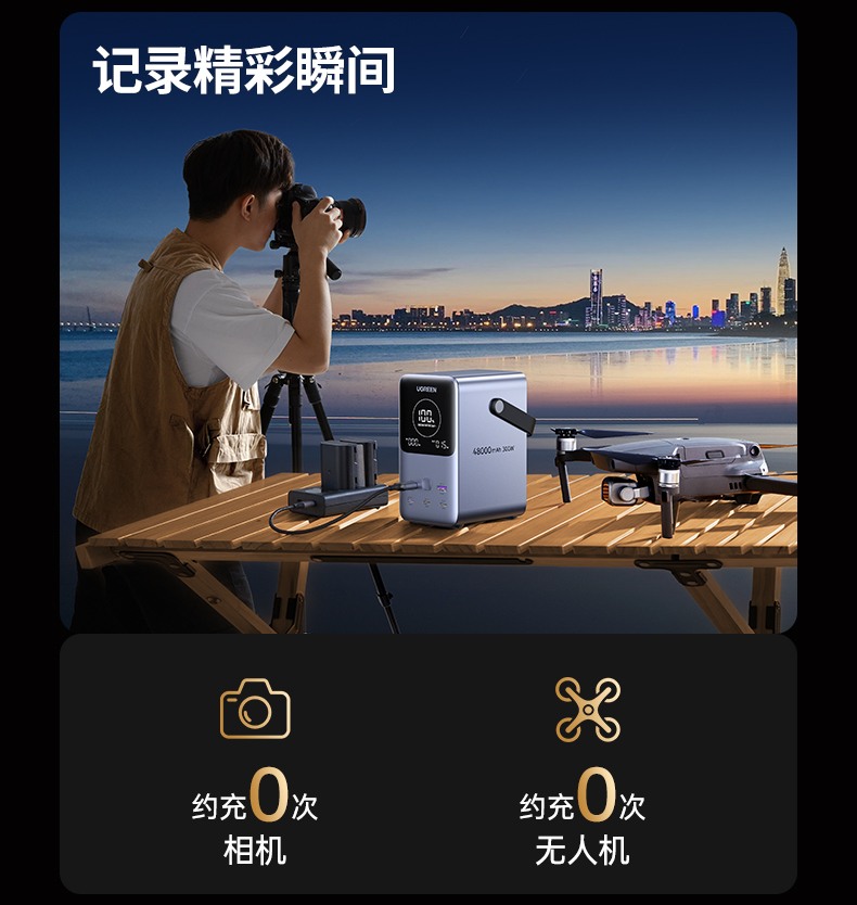 ugreen绿联-更专业更安心的数码品牌