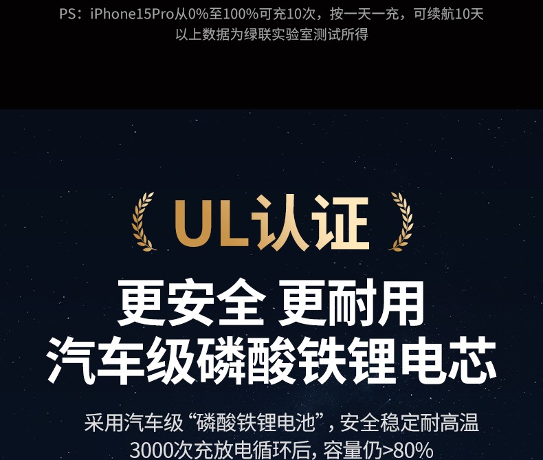 ugreen绿联-更专业更安心的数码品牌