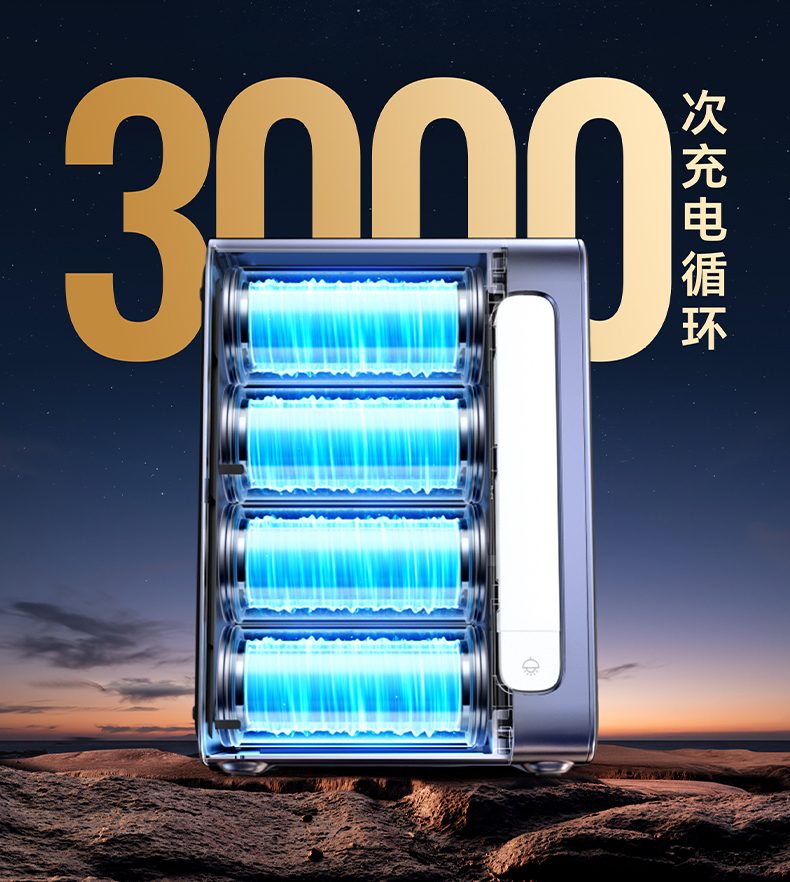 ugreen绿联-更专业更安心的数码品牌