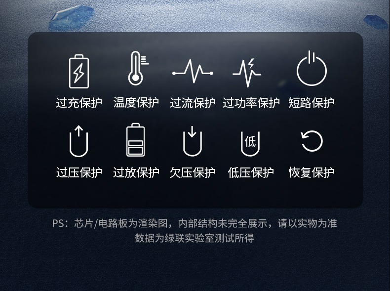 ugreen绿联-更专业更安心的数码品牌