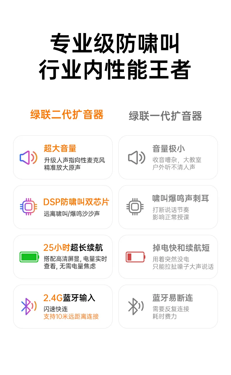 4900mah ccc认证防爆电芯 绿联扩音器安全耐用 4900mah ccc认证防爆电芯 绿联扩音器安全耐用