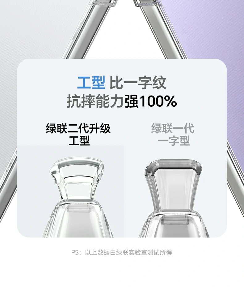 ugreen绿联-品质新体验,数码选绿联 ugreen绿联-品质新体验,数码选绿联