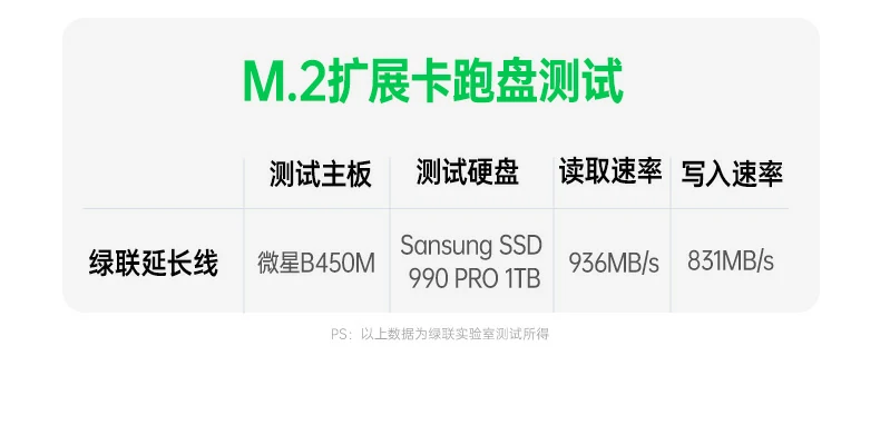 ugreen绿联-品质新体验,数码选绿联 ugreen绿联-品质新体验,数码选绿联