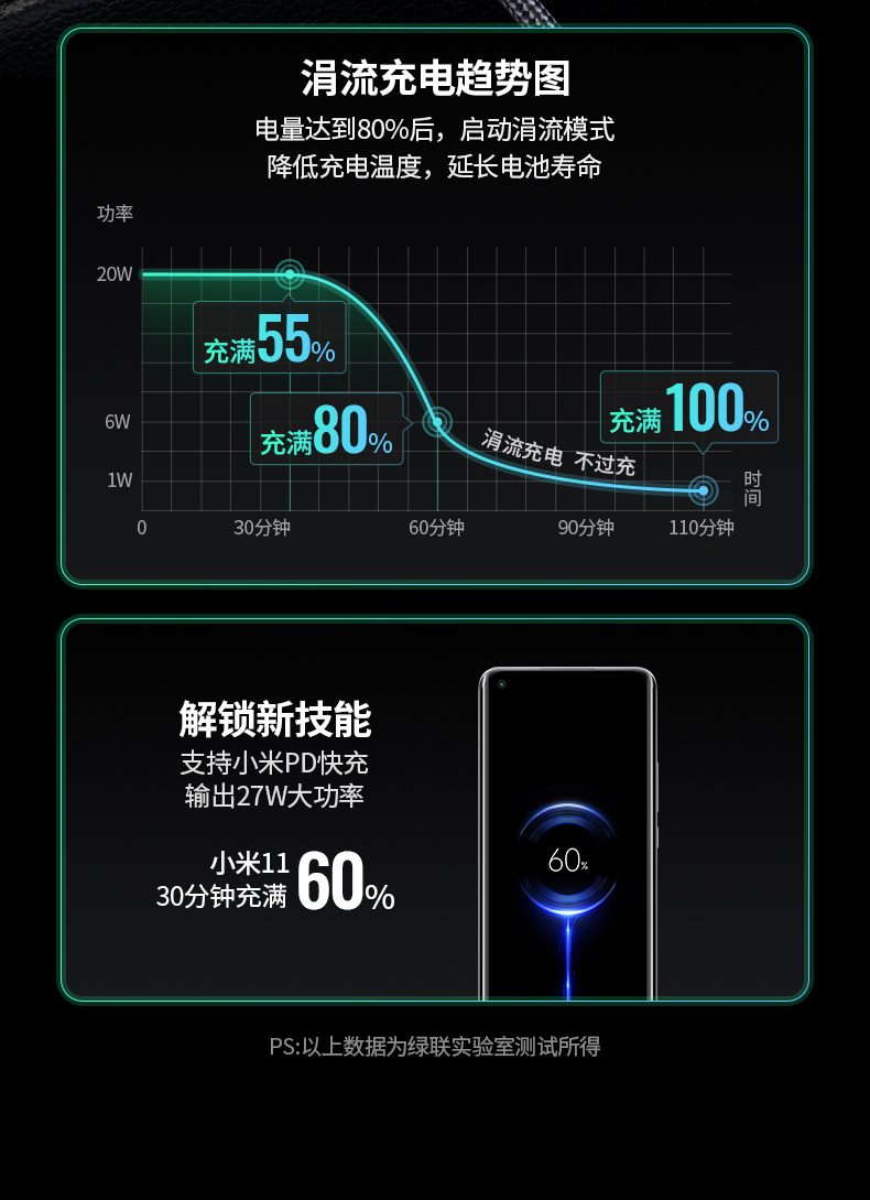 ugreen绿联-更专业更安心的数码品牌