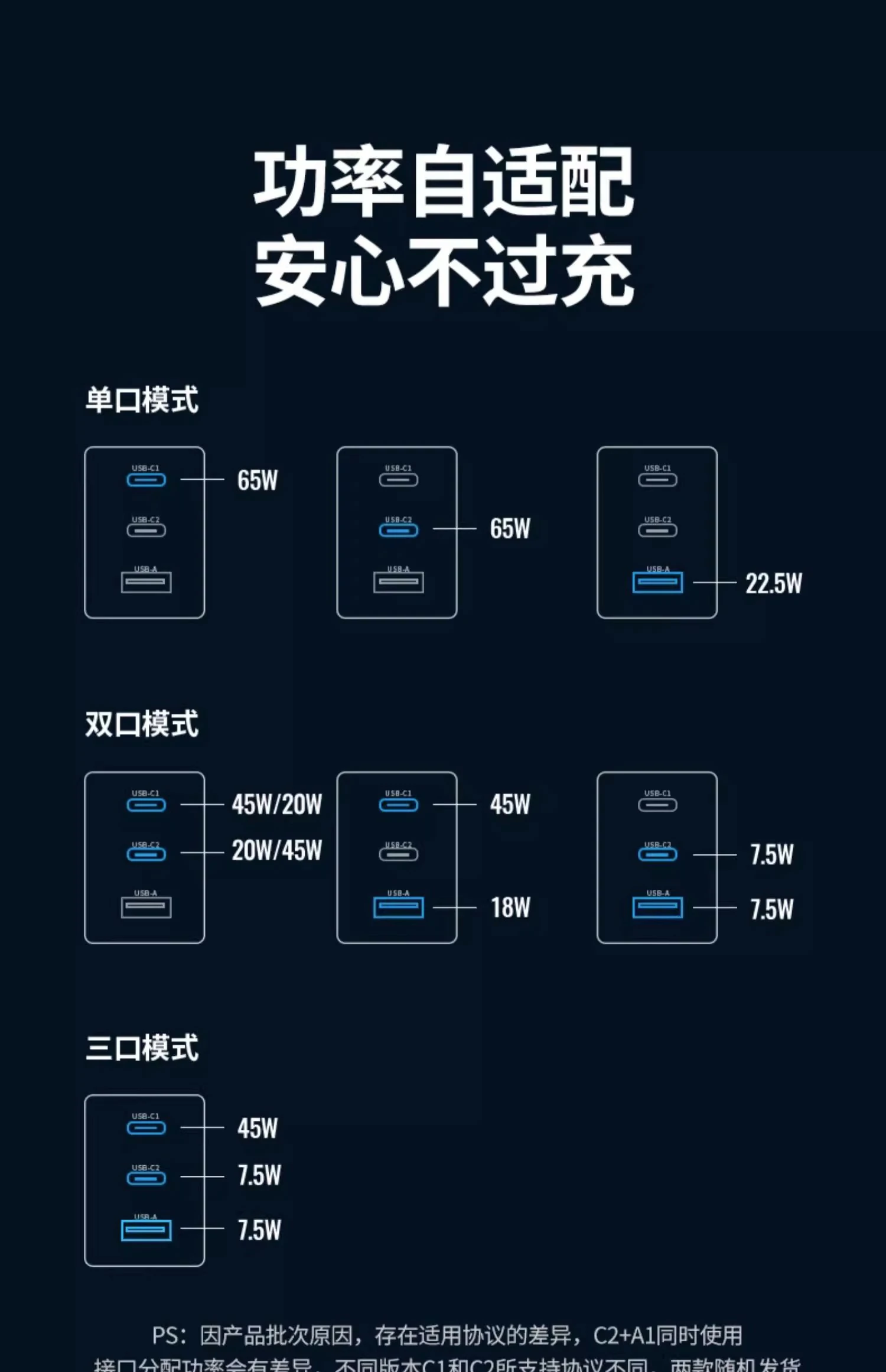 3c 认证安全 - pc 防火外壳,使用更放心 3c 认证标志与 pc 防火外壳材质展示