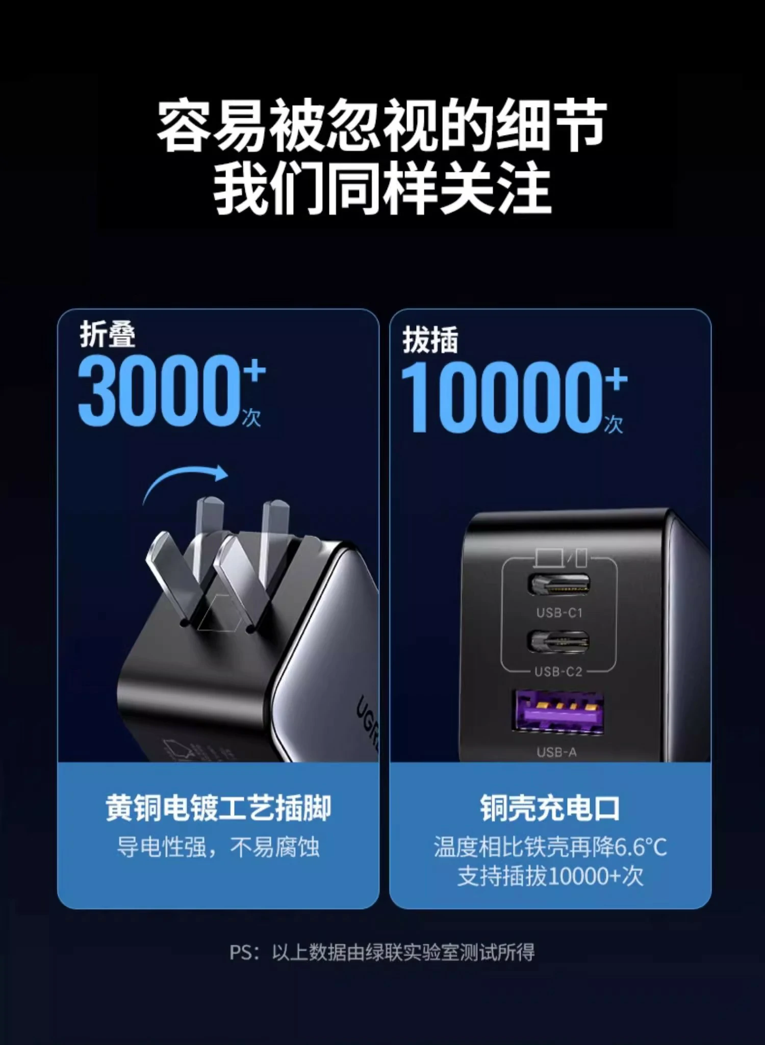 差旅便携首选 - 小巧轻便,出行减负必备 差旅携带场景,放入背包展示便携性